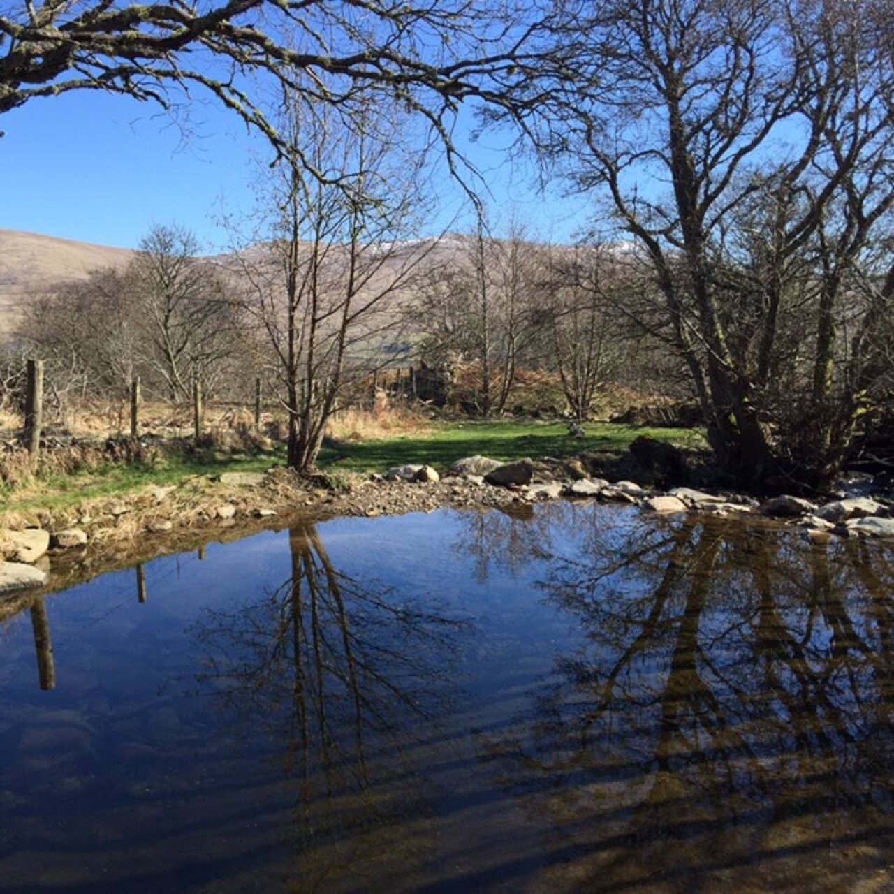 Loch Tay